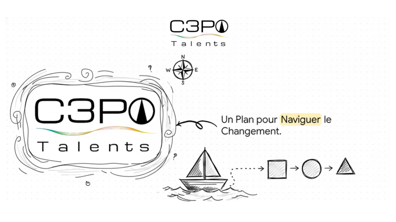 Transformation et accompagnement de la transition en entreprise à Roanne : quand l’organisation est sous tension et n’avance plus