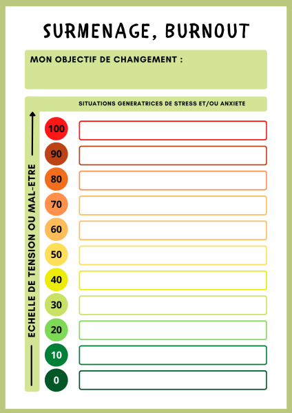 Gestion du stress, surmenage, burnout à Roanne